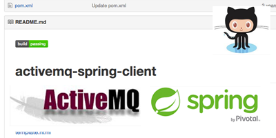 Spring ActiveMQ Producer Client Template