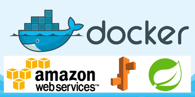 Deploying a Spring Boot Microservice To Docker / AWS Elastic Beanstalk